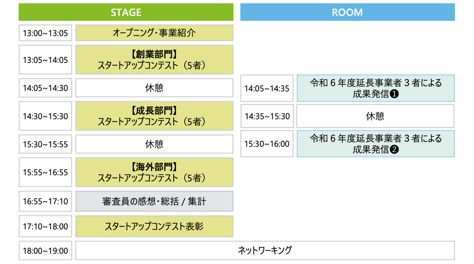 timetable